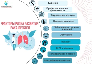 Берегите лёгкие!